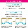 SHISEIDO | ANESSA PERFECT UV SKINCARE MILK SPF 50+ PA++++ | солнцезащитное молочко