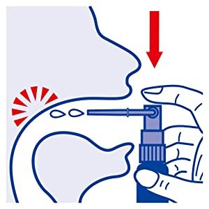 Спрей для горла Kobayashi для взрослых и детей от 2 лет